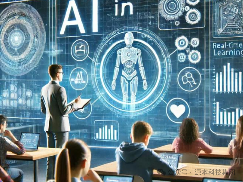 艾弗森贝博ballbet官网科技-本科生掌握大数据、云原生、AI-竞赛保研求职的“超车秘籍”来了！